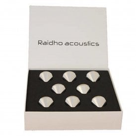 X1 Speaker Stand Spike Kit