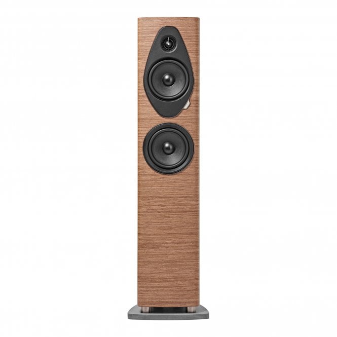 Sonus Faber Sonetto III G2 Floorstanding Speakers